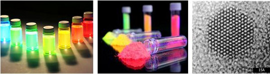 Photos of colloidal nanocrystals of different colors